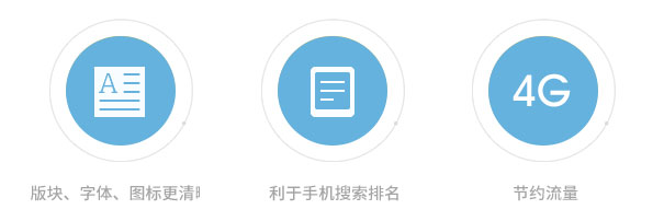手機(jī)網站(zhàn)字體(tǐ)闆塊更清晰，有(yǒu)利于手機(jī)搜索并可(kě)節約流量
