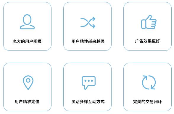 微(wēi)信公衆号的(de)優勢所在